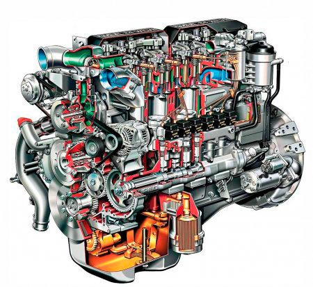 Капитальный ремонт двигателей грузовых автомобилей